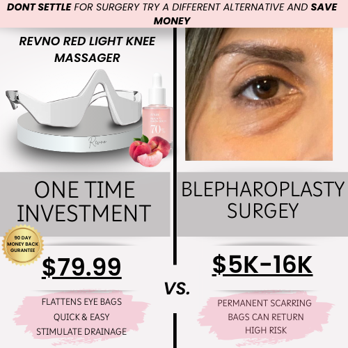 Revno™ Red Light Eye Massager