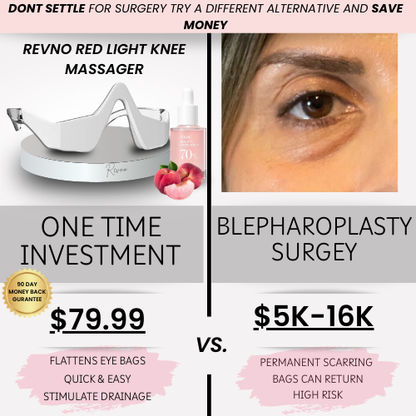 Revno™ Red Light Eye Massager